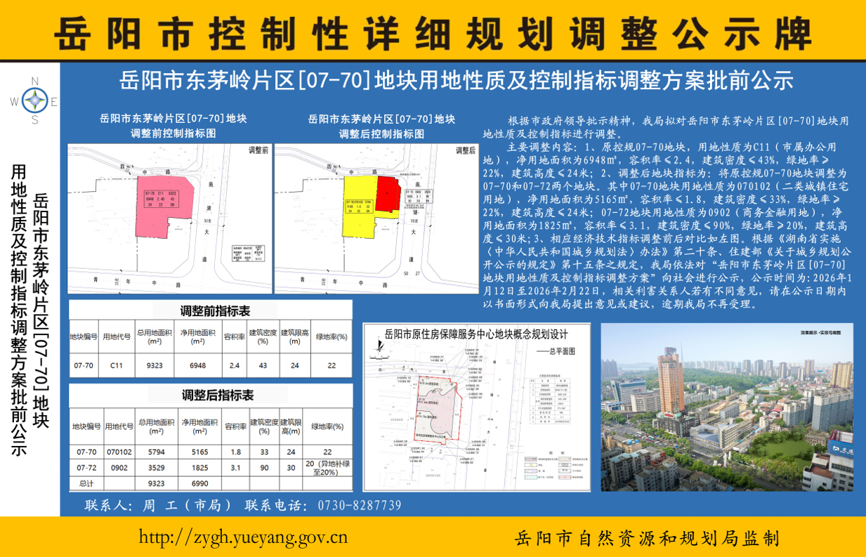 �����ж�é��Ƭ����07-70���ؿ��õ����ʼ�����ָ�����������ǰ��ʾ