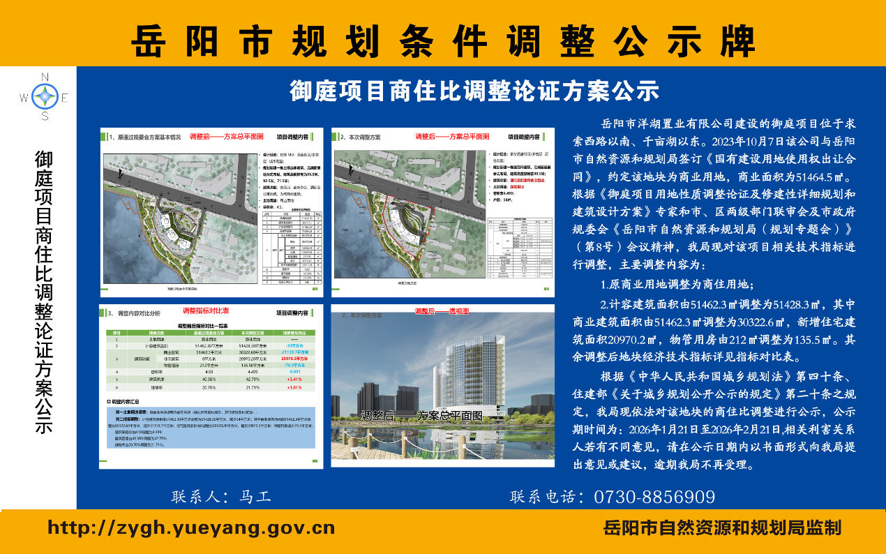 ��ͥ��Ŀ��ס�ȵ�����֤������ʾ